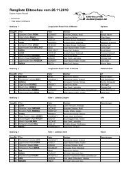 Rangliste Eliteschau 2010 - appenzellerbraunvieh