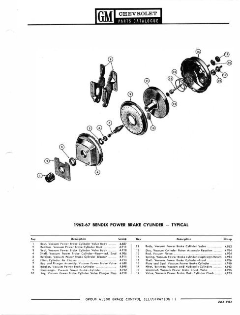 65-67 Parts Catalog - Antech Labs, Inc