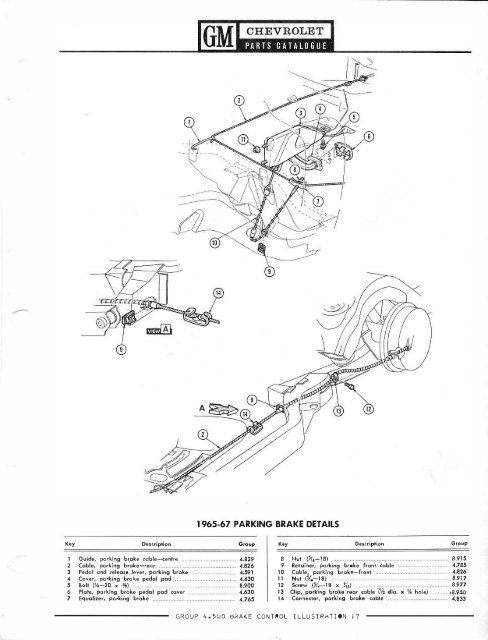 65-67 Parts Catalog - Antech Labs, Inc