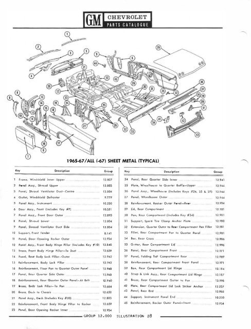 65-67 Parts Catalog - Antech Labs, Inc