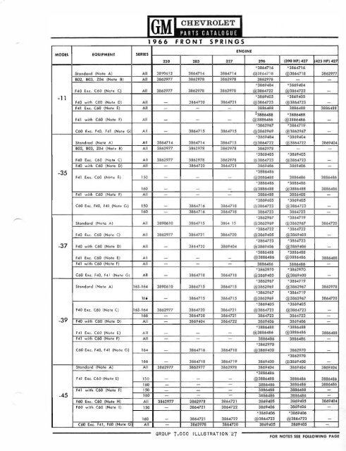 65-67 Parts Catalog - Antech Labs, Inc