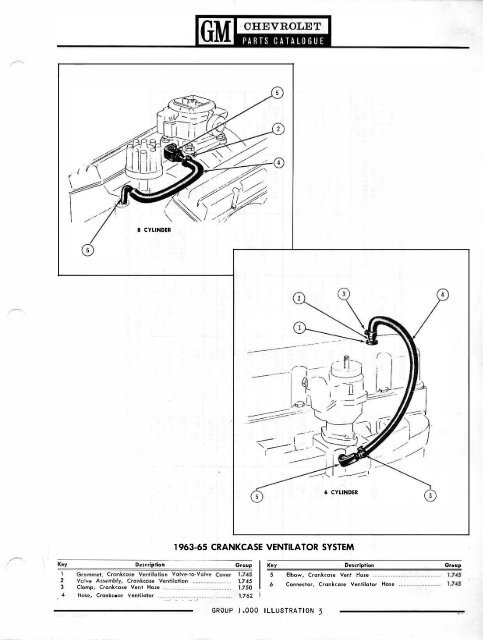 65-67 Parts Catalog - Antech Labs, Inc