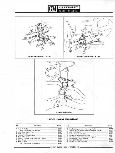 65-67 Parts Catalog - Antech Labs, Inc