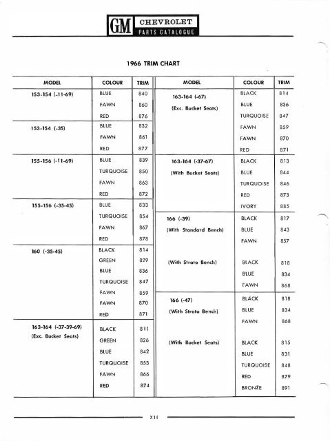 65-67 Parts Catalog - Antech Labs, Inc