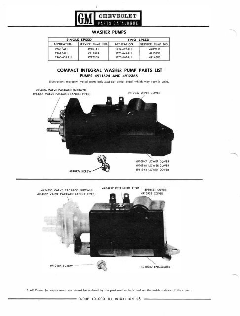 65-67 Parts Catalog - Antech Labs, Inc