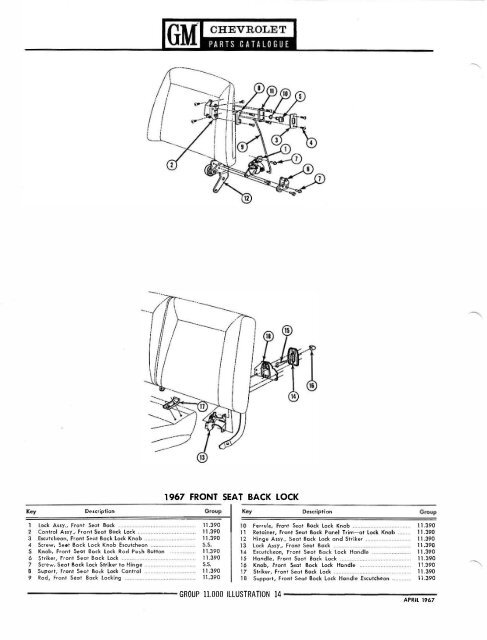 65-67 Parts Catalog - Antech Labs, Inc