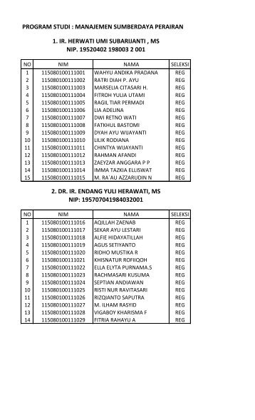 DAFTAR DOSEN PA MABA 2012 (Revisi) - FPIK - UB