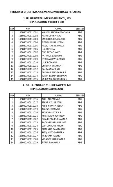 DAFTAR DOSEN PA MABA 2012 (Revisi) - FPIK - UB