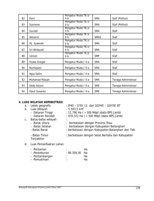 monografi kehutanan propinsi jambi tahun 2007 - Departemen ...