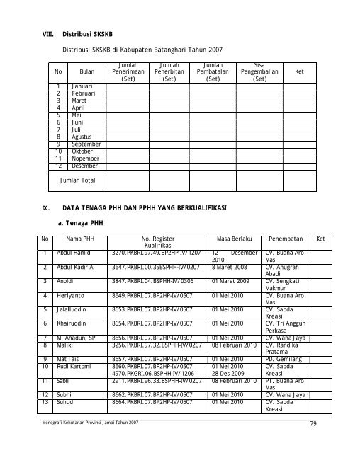 monografi kehutanan propinsi jambi tahun 2007 - Departemen ...