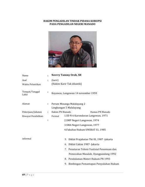 Profile Umum Hakim Pengadilan Tindak Pidana Korupsi di 14 Provinsi