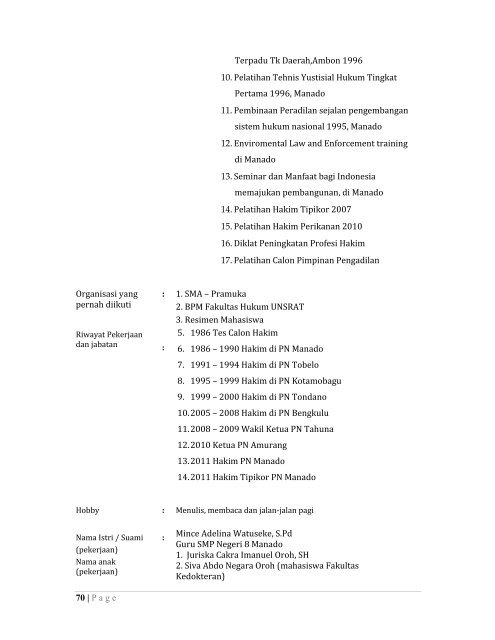 Profile Umum Hakim Pengadilan Tindak Pidana Korupsi di 14 Provinsi