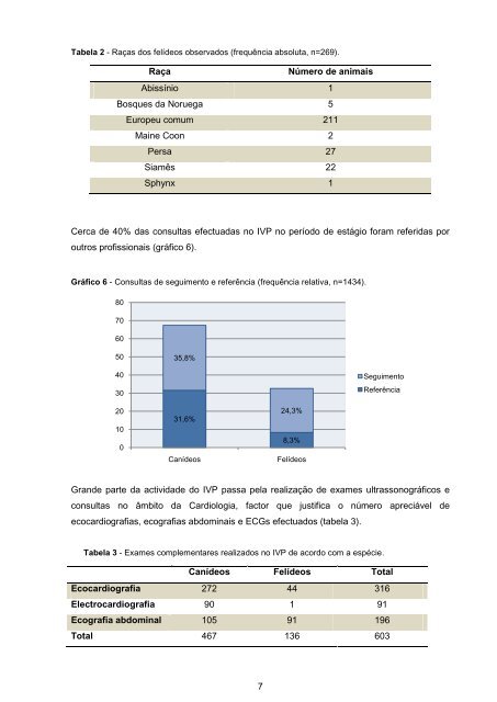 Lupus Eritematoso Sistemico Canino.pdf - UTL Repository ...