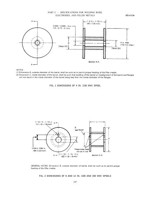 SFA-5.16