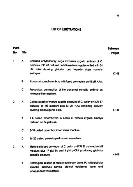 Download - OAR@ICRISAT