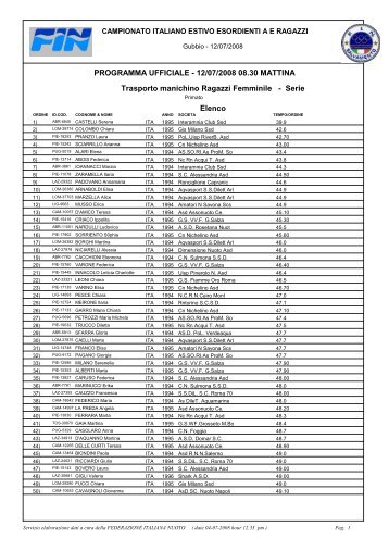 Elenco iscritti - Federazione Italiana Nuoto