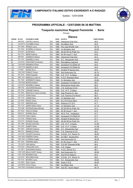 Elenco iscritti - Federazione Italiana Nuoto