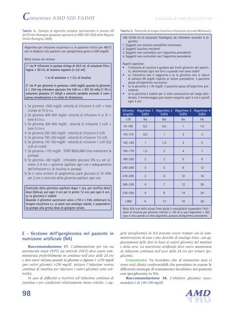 TRIAlOGUE la gestione dell'iperglicemia in area medica ... - AMD