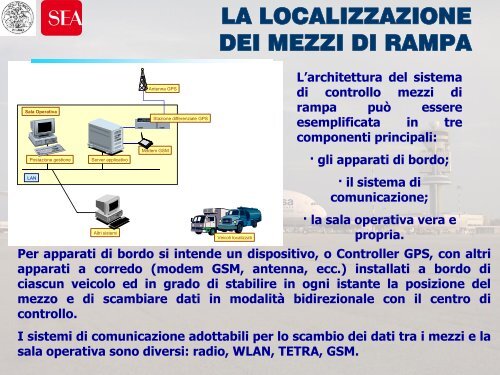 [12.06.12] Coordinamento di Aeroporto 2012