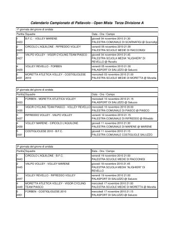 Calendario Campionato di Pallavolo - Open Mista Terza Divisione A