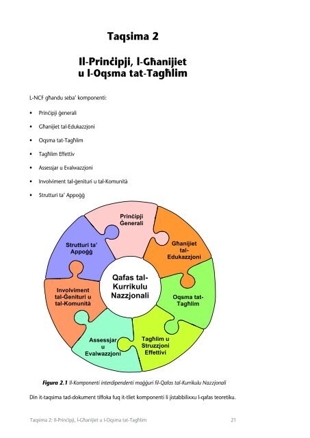 Qafas tal- Kurrikulu Nazzjonali - Ministry of Education