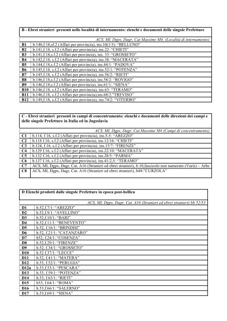 1) fonti archivistiche - Ebrei stranieri internati in Italia durante il ...