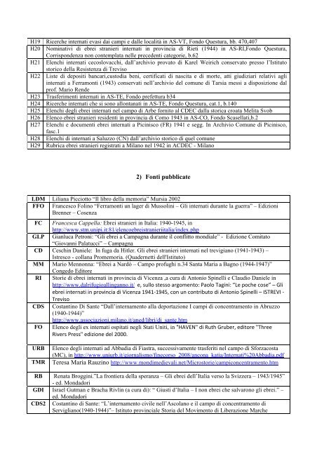 1) fonti archivistiche - Ebrei stranieri internati in Italia durante il ...