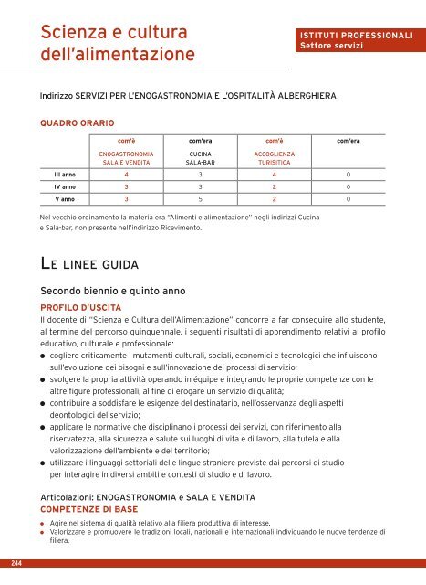 GUIDA ALLA RIFORMA DeGLI IstItUtI tecnIcI e PROFessIOnALI