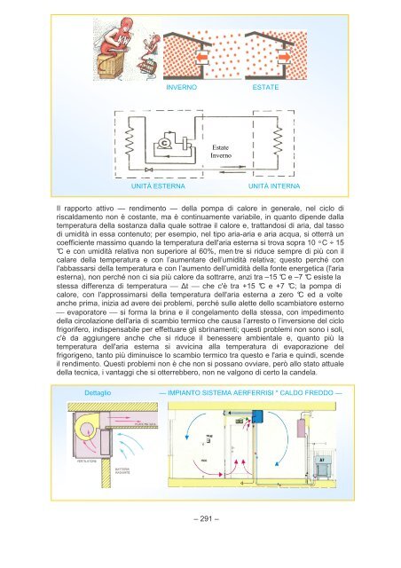 Split System — Pompe di Calore - Aercalor Condizionamento Roma