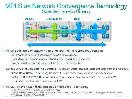 Presentation - Cisco Knowledge Network