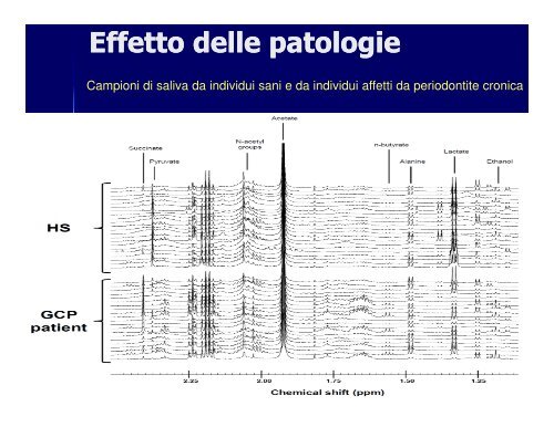 Metabolomics - CERM