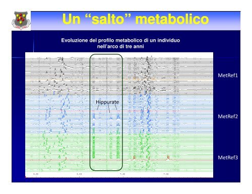 Metabolomics - CERM