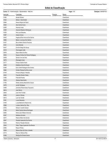 Edital de Classificação - Unasp