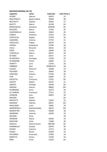 MACROECONOMIA (50-74) cognome nome matricola voto Prova 1 ...