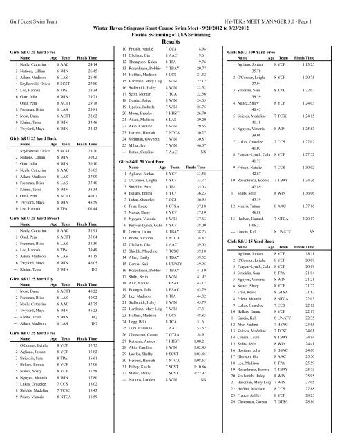 The Meet Results can be found here. - NTC Aquatics