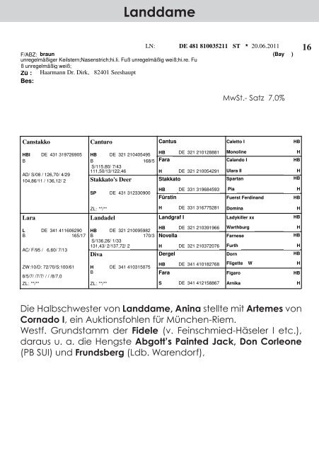 in babenhausen - Pferdezuchtverband Schwaben eV