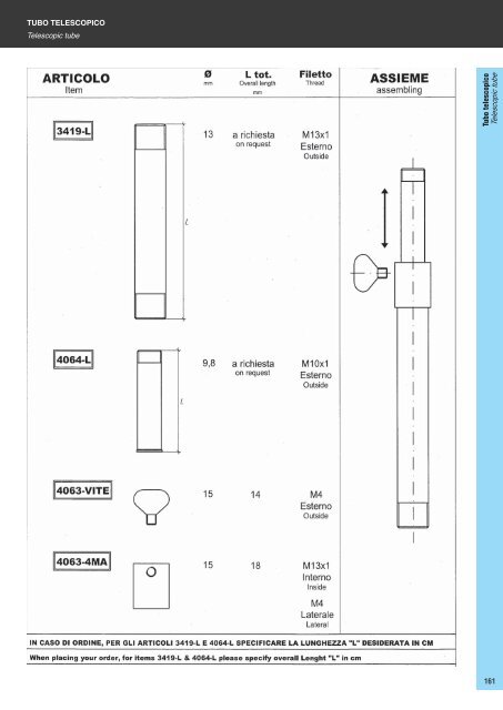 MINUTERIA METALLICA - Sacla srl