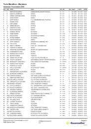 Turin Marathon - Maratona - Pian e ben