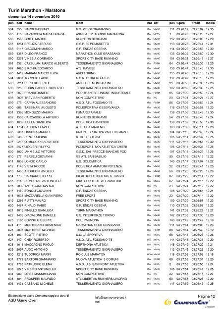 Turin Marathon - Maratona - Pian e ben