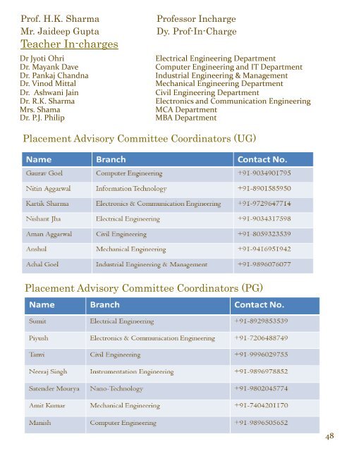 Placement Brochure Golden Jubilee Year (2012-13) - NIT Kurukshetra