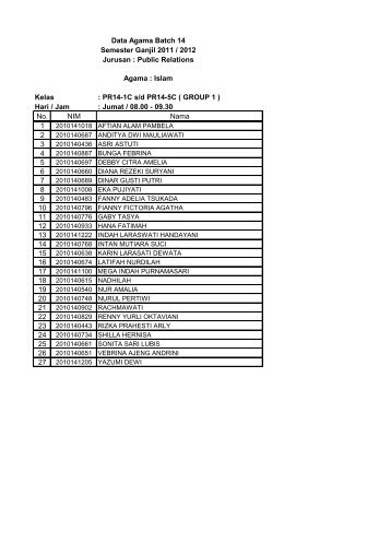 PR14-1C s/d PR14-5C