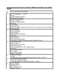 Application received for the post of Director (AIIMS) like institutions ...