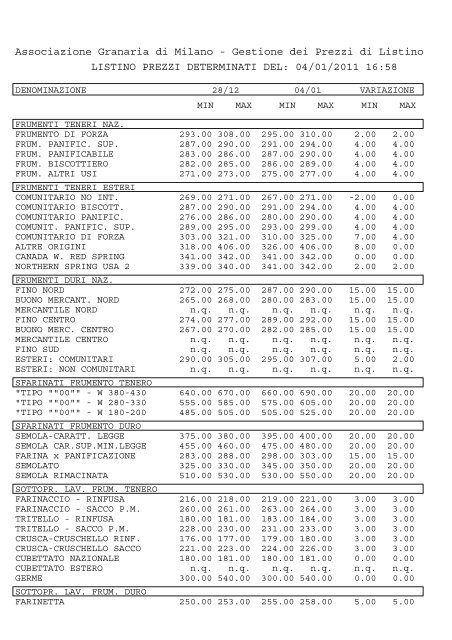 Listino Borsa Granaria di Milano - Listino Associazione Granaria di ...