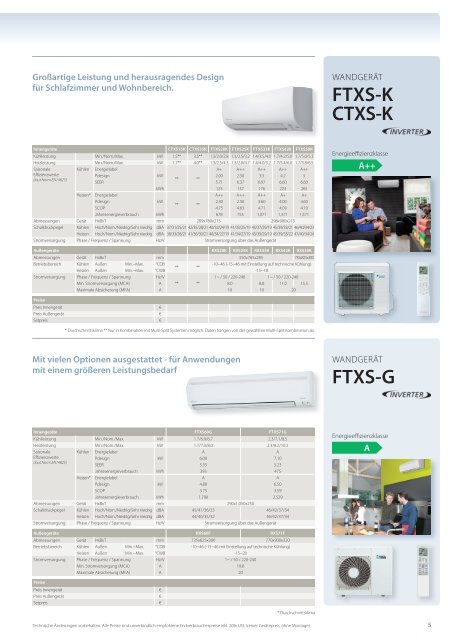 Aircon Katalog Klimaanlage Split/Multi-Split