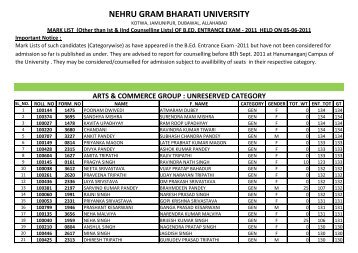 Final Mark List.pdf - Nehru Gram Bharati University