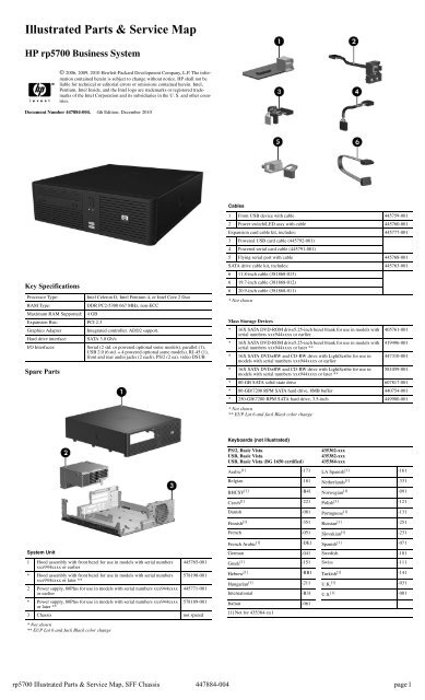 HP rp5700 Illustrated Parts and Service Map - Business Support ...