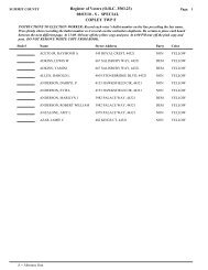 Copley F (01).pdf - Summit County Board of Elections