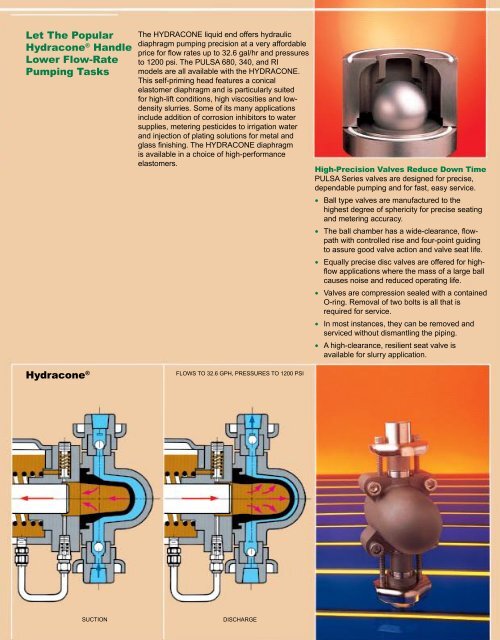 Diaphragm Metering Pumps - Viking Pump Canada