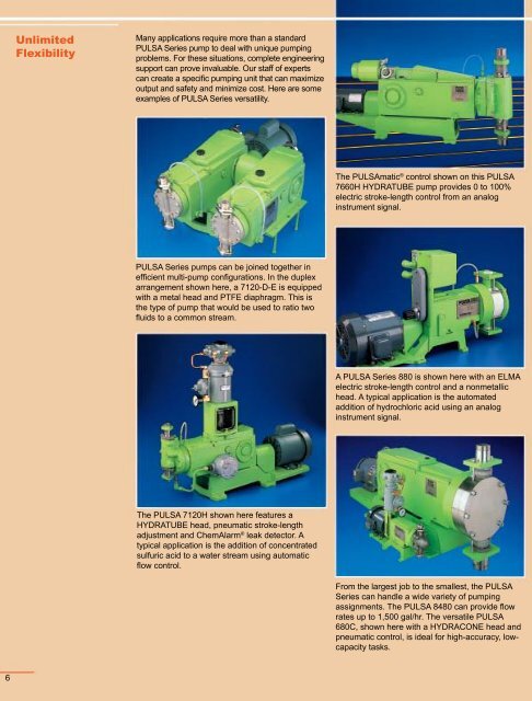 Diaphragm Metering Pumps - Viking Pump Canada