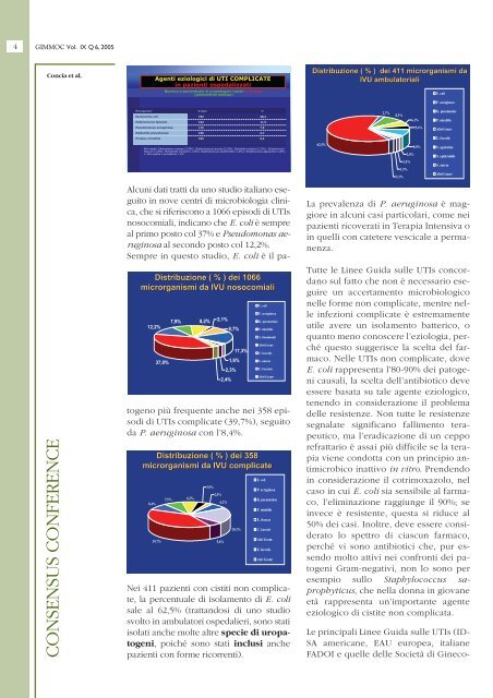 quaderni di microbiologia e clinica - Gimmoc.it